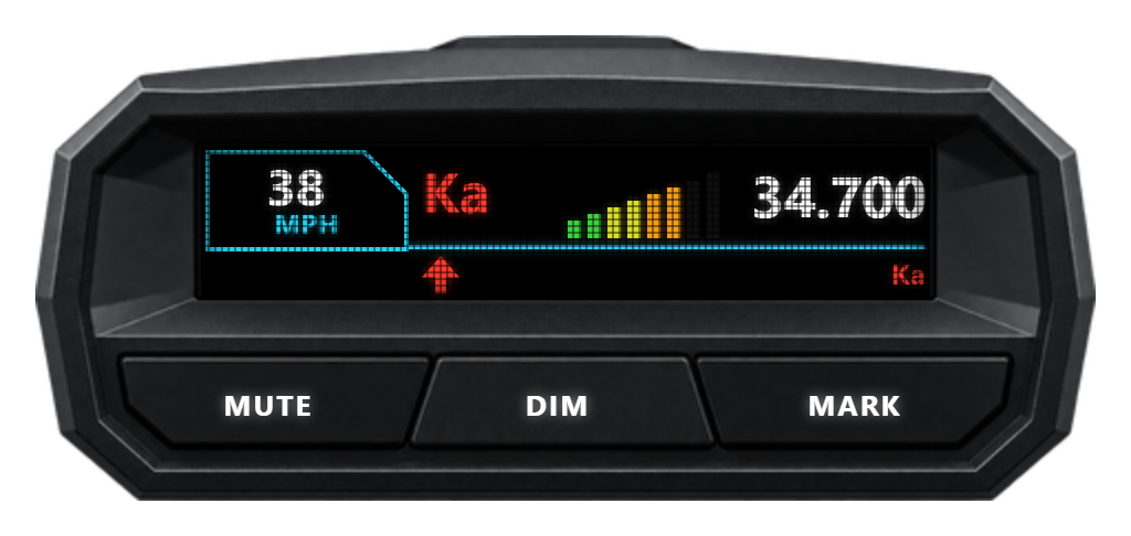 RDX-4000 on the same alert