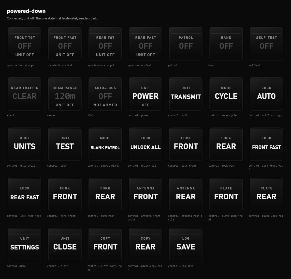 The same key sheet with the unit powered down