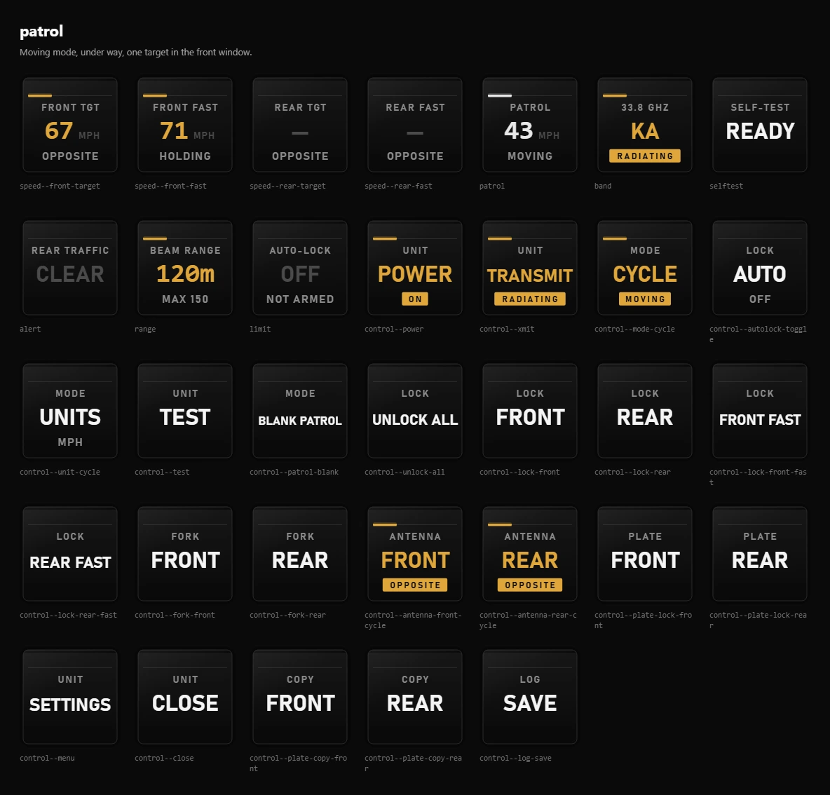 The full tRadar deck key sheet