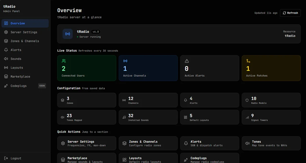 Admin panel